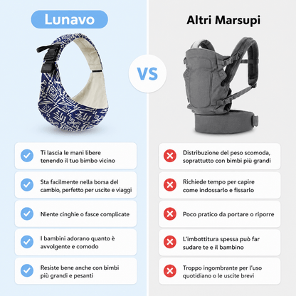Lunavo Fascia Porta Bebè